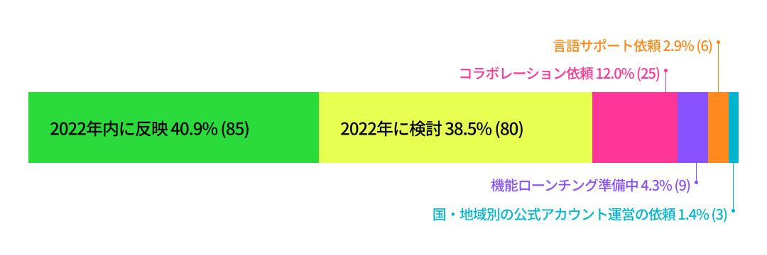 image_graph_01_jp.png