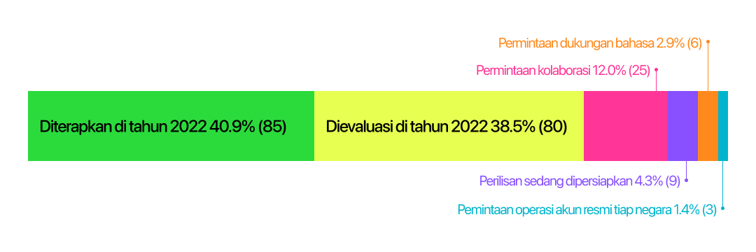 image_graph_01_id.png