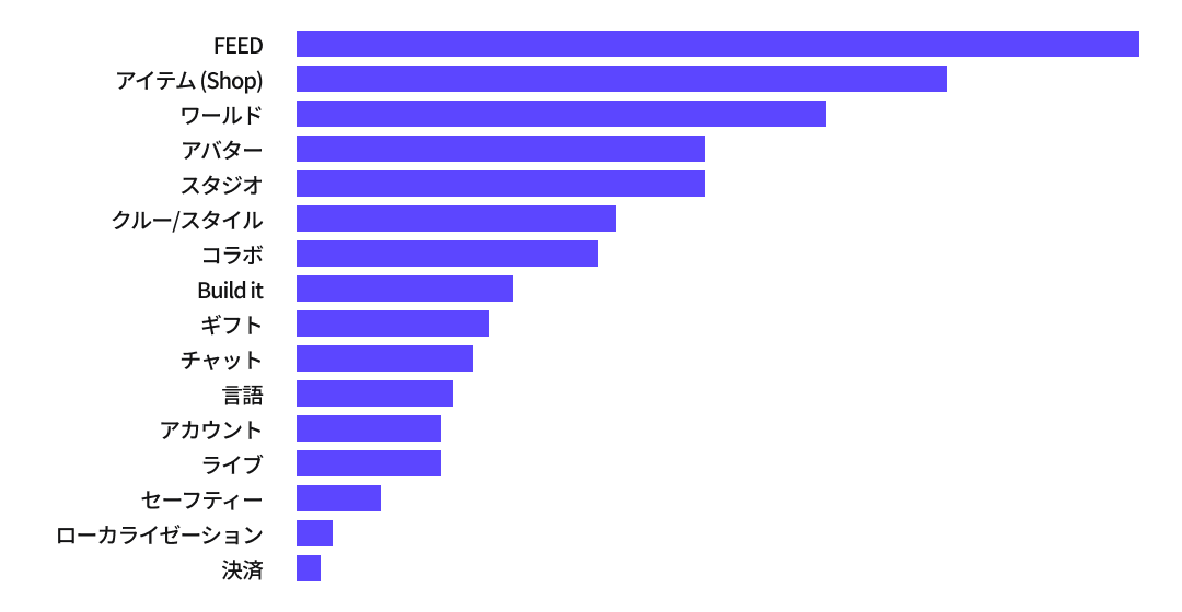 image_graph_02_jp.png