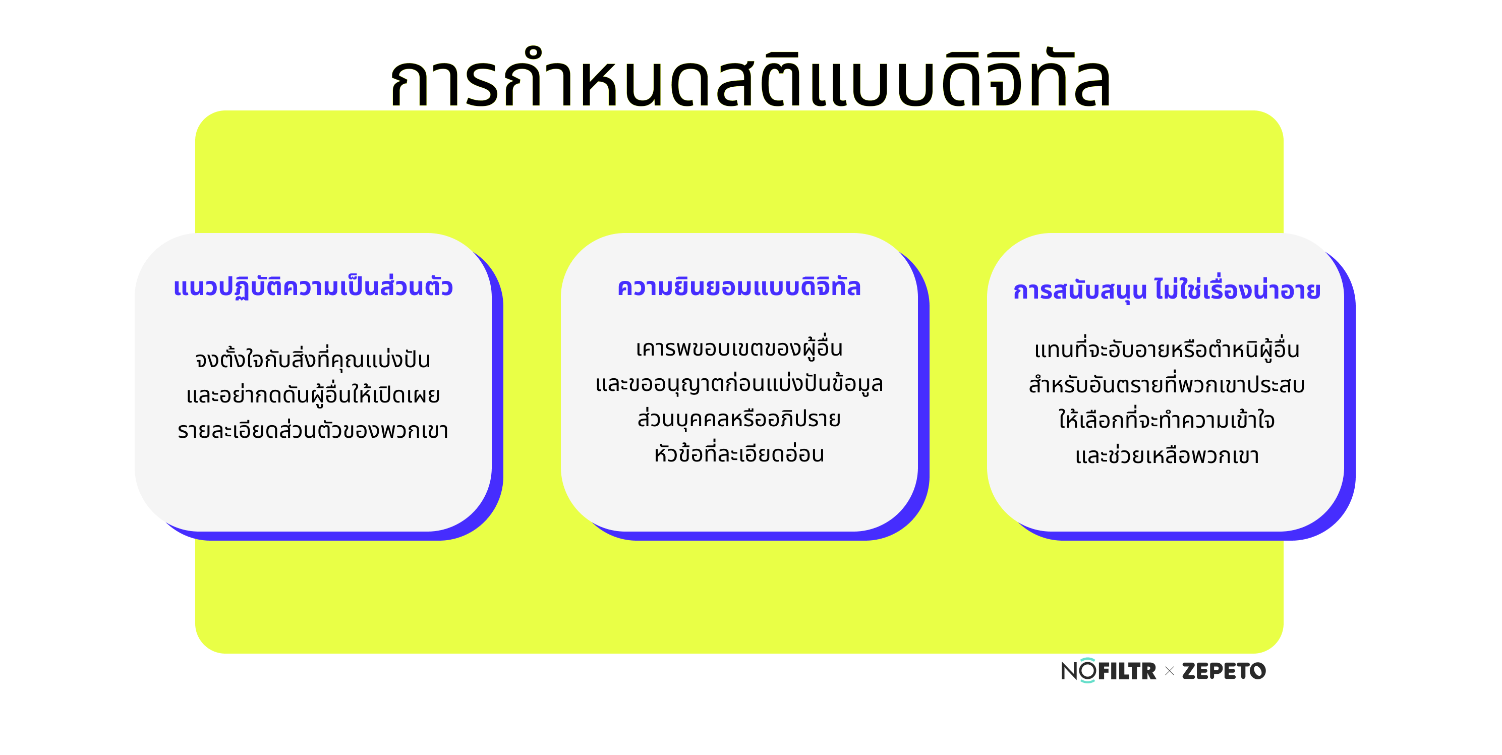 3_Digital_Mindfulness_Defining Digital Mindfulness.png