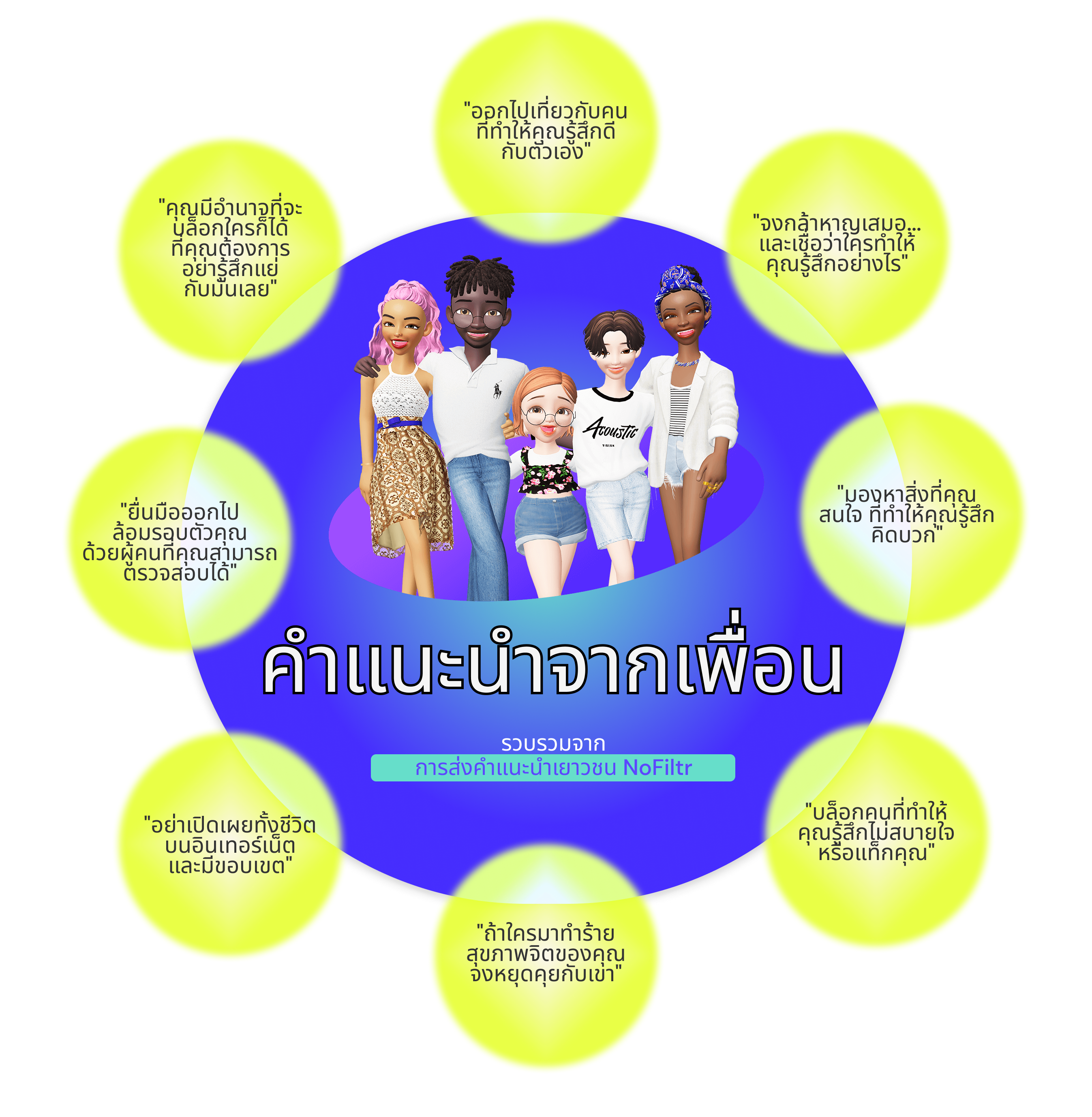 3_Digital_Mindfulness_Peer Advice.png