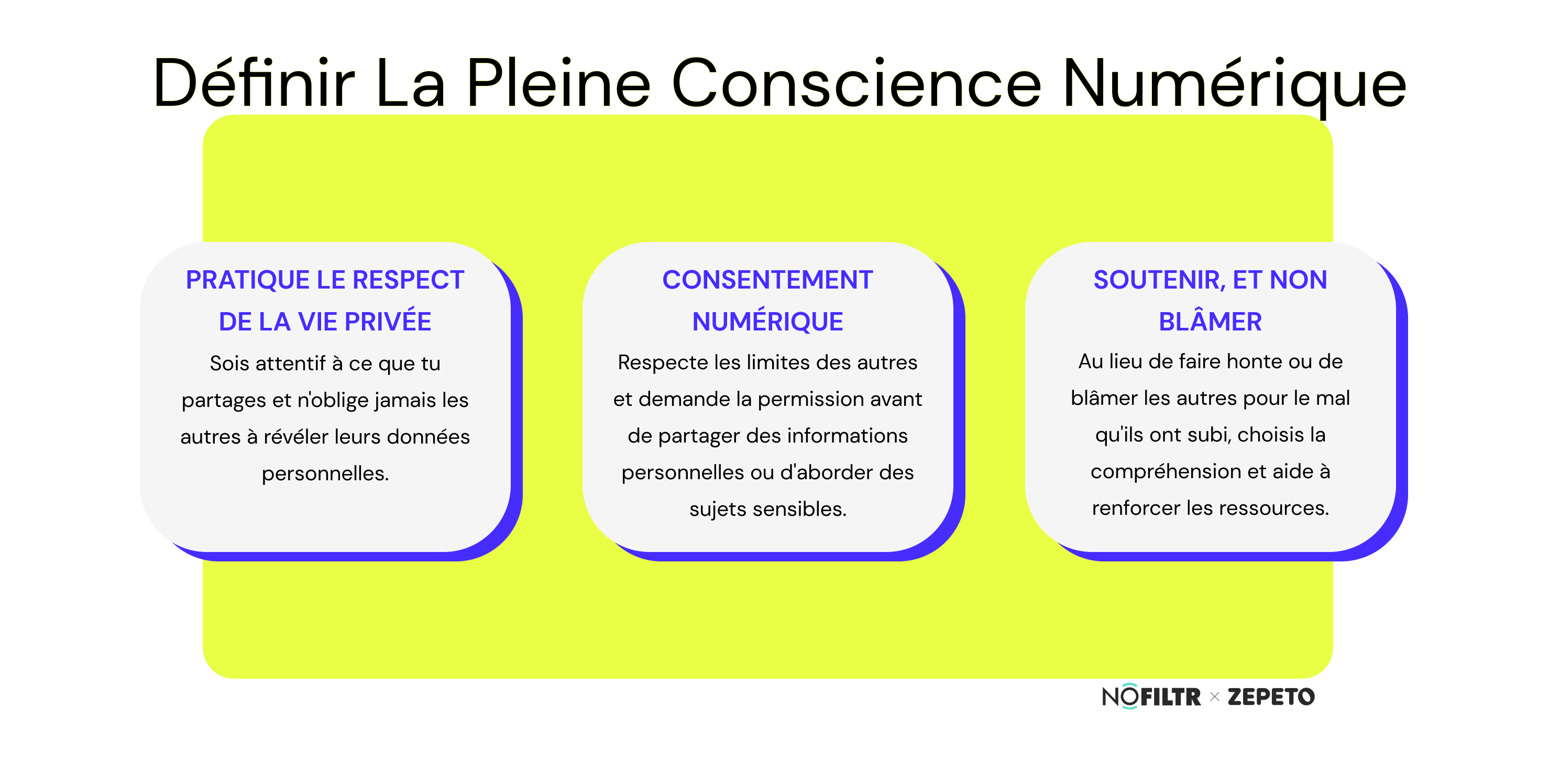 3_Digital_Mindfulness_Defining Digital Mindfulness.png
