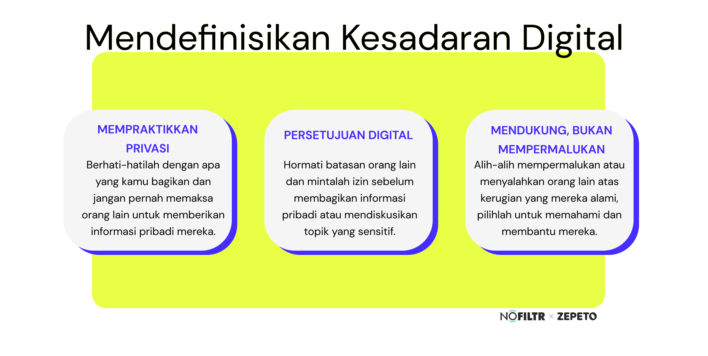 3_Digital_Mindfulness_Defining Digital Mindfulness.png