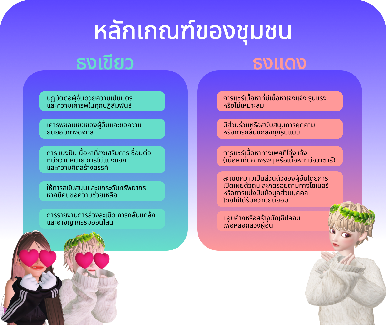 1_Safety_Intro_Community Guidelines.png