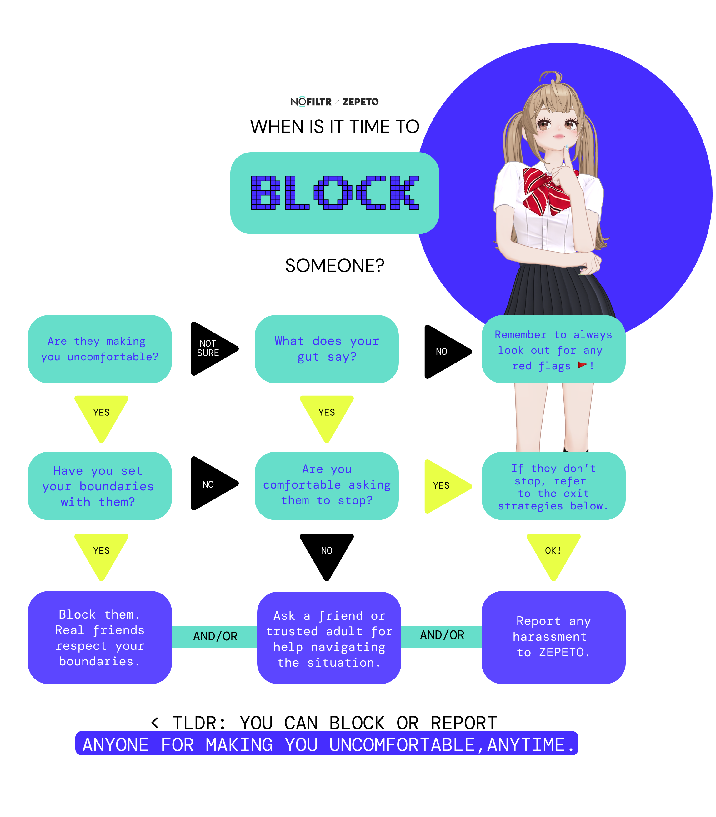 4_Solving_Conflict_Time_To_Block.png