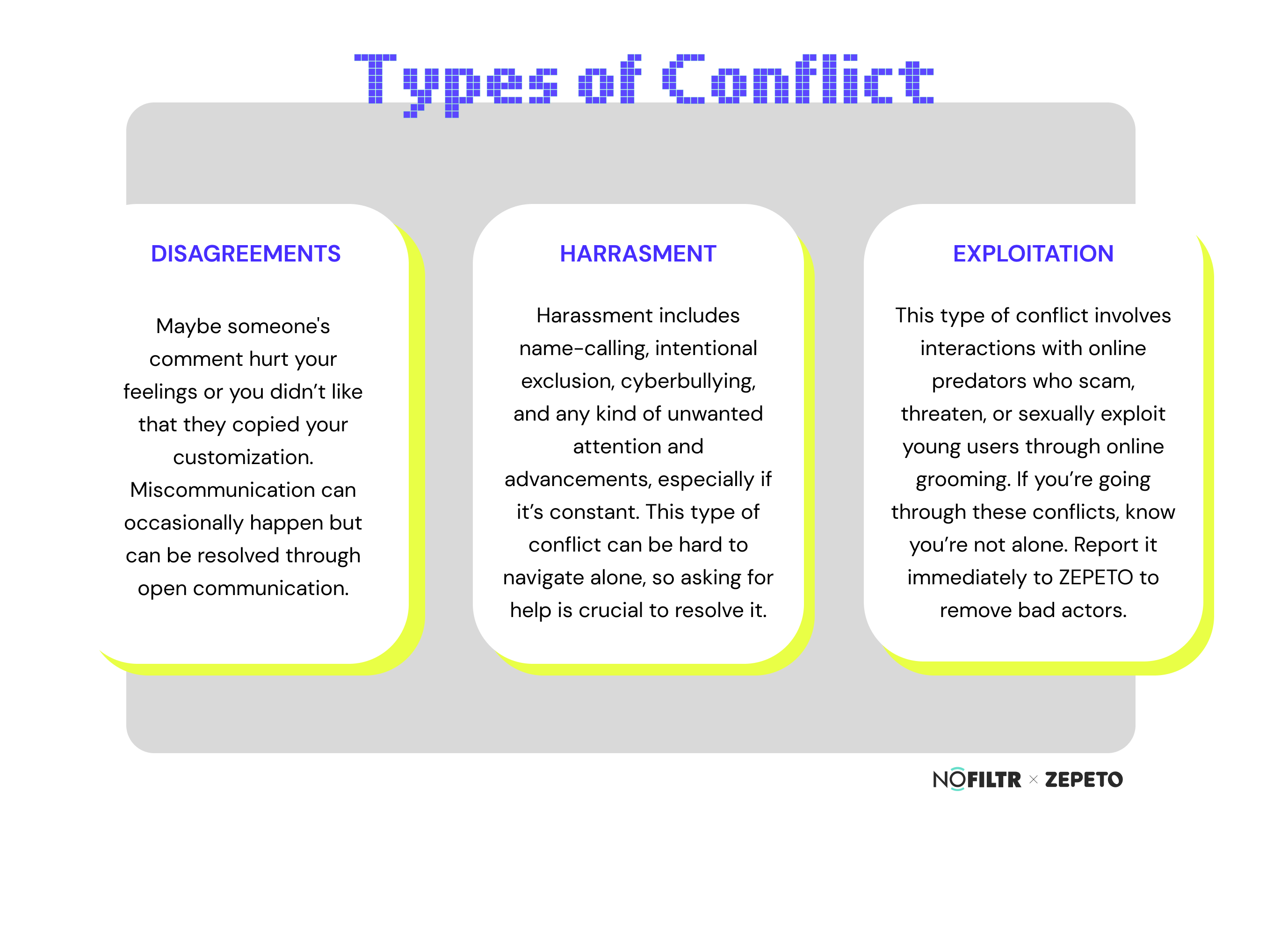 4_Solving_Conflict_Types_of_Conflict.png