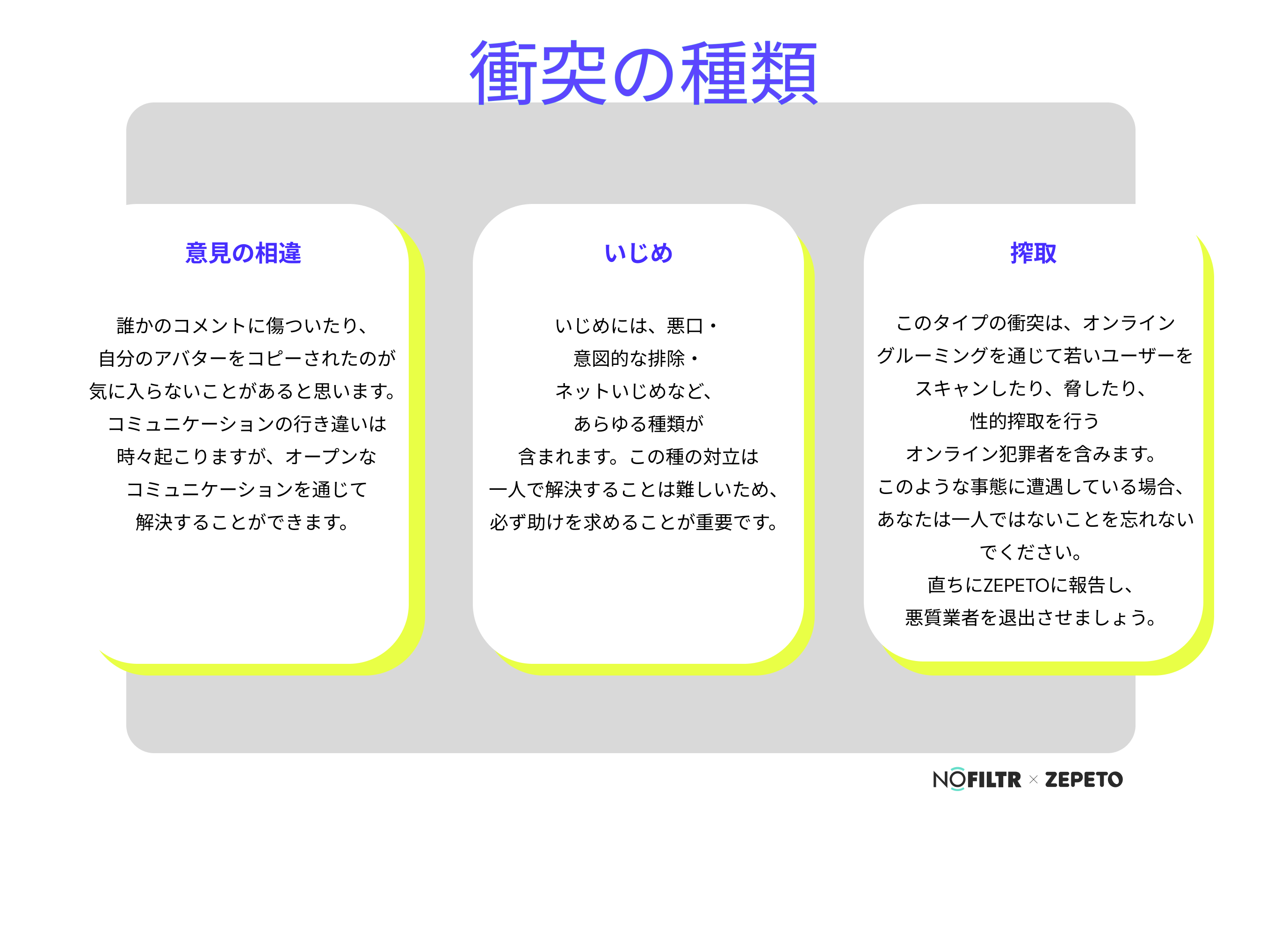 4_Solving_Conflict_Types_of_Conflict.png