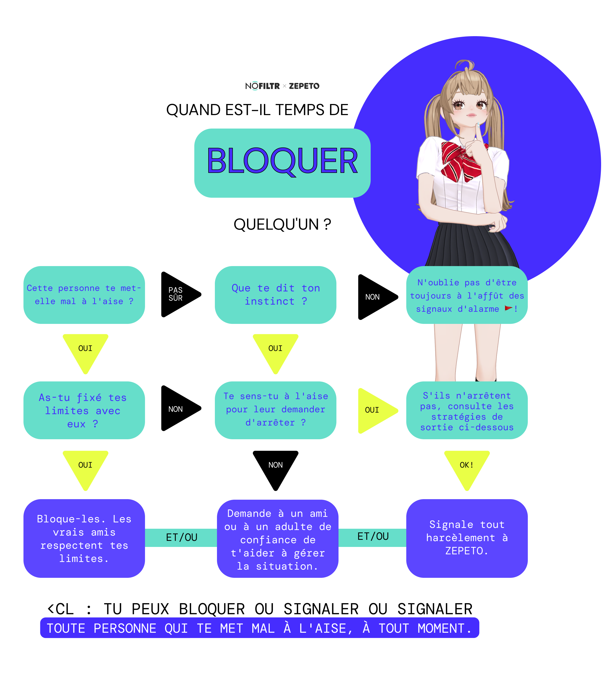 4_Solving_Conflict_Time_To_Block.png