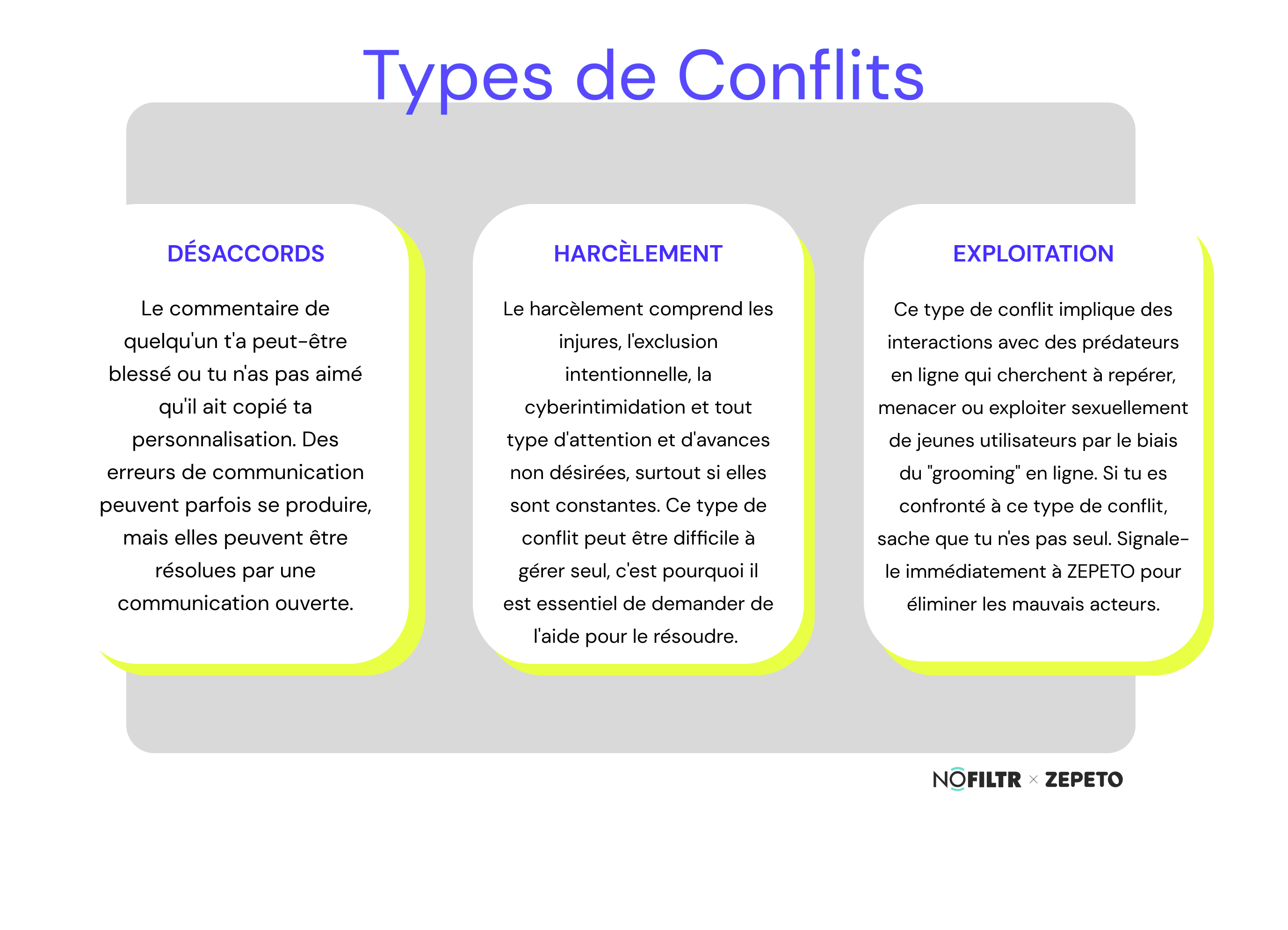 4_Solving_Conflict_Types_of_Conflict.png