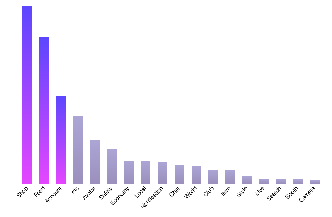 image_graph.png
