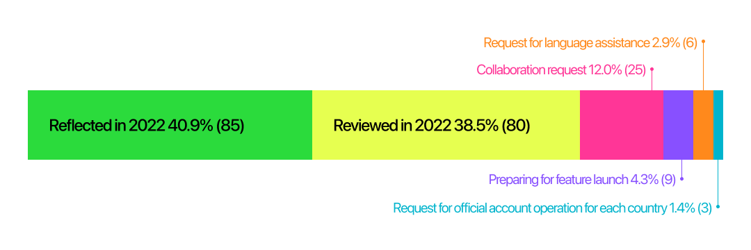 image_graph_01_en.png